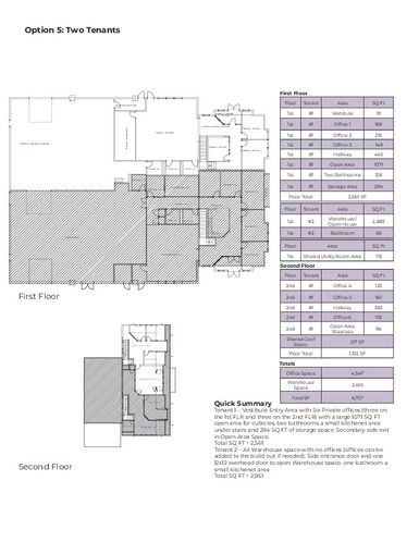125 Commerce Way, Marshfield, MA 02050